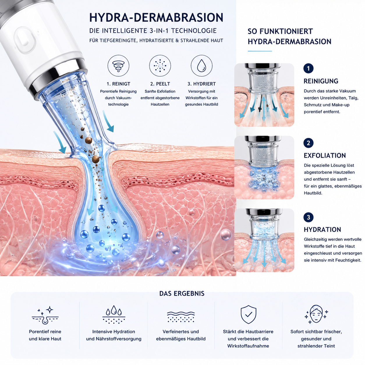 Bonante® AquaPure Pro – Professionelles Aqua Facial Gerät | NiSV-frei | Hydradermabrasion & Mikrodermabrasion